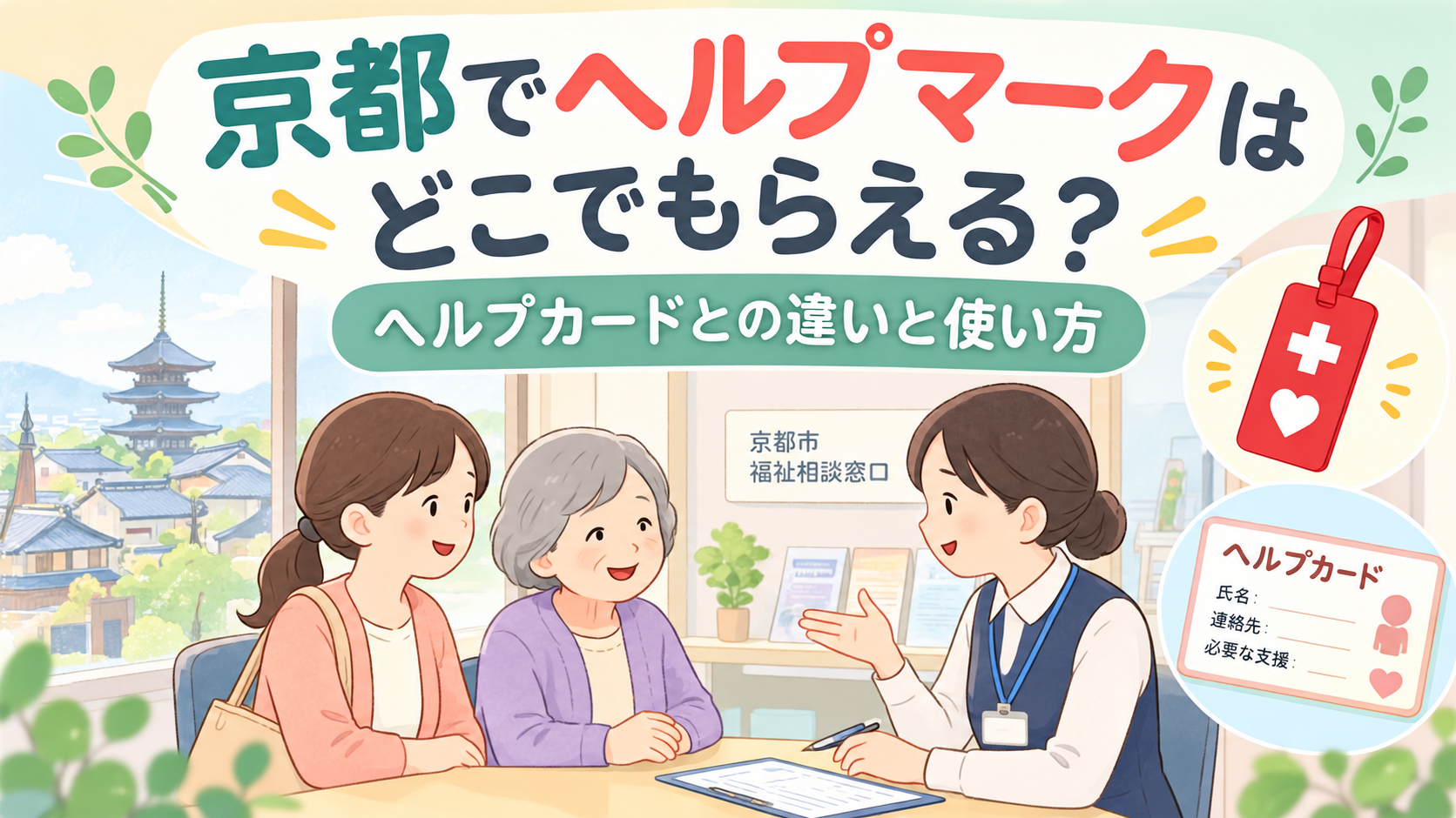 京都でヘルプマークを受け取る場所とヘルプカードの違いを紹介するイラスト。福祉相談窓口で相談する人と、赤いヘルプマーク、ヘルプカード。